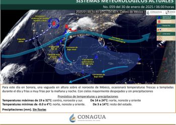 Frío dará tregua el fin de semana en Sonora