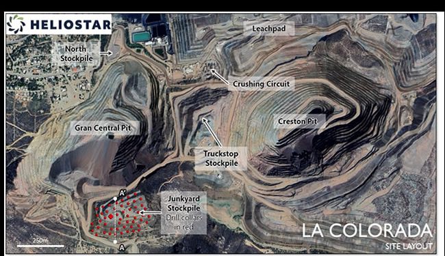 Heliostar planea reiniciar operaciones en su mina La Colorada en enero de 2025