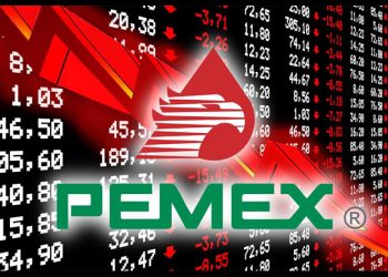 Pemex perdió 620 mil millones de pesos en 2024
