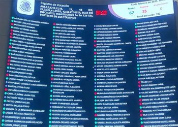 Consummatum est: senado aprueba reforma al Infonavit