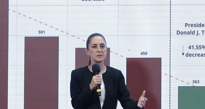 Sheinbaum sale fortalecida de la pugna arancelaria con Trump