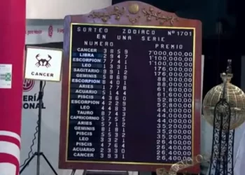 Cae en Ciudad Obregón Premio Mayor del Sorteo Zodiaco Especial de la Lotería Nacional