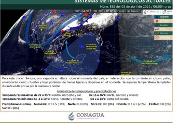 Pronostican lluvias para Sonora este fin de semana
