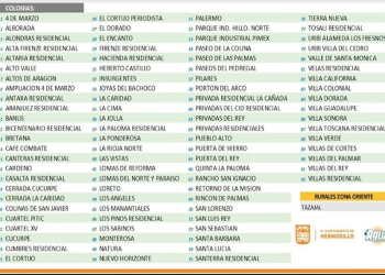 Si vives en estas colonias te cortarán el servicio de agua el domingo a partir de las 8 de la mañana