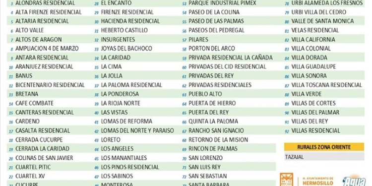 Si vives en estas colonias te cortarán el servicio de agua el domingo a partir de las 8 de la mañana