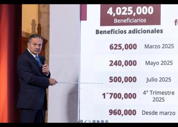 Infonavit ha presentado 38 denuncias penales por casos de manejos fraudulentos