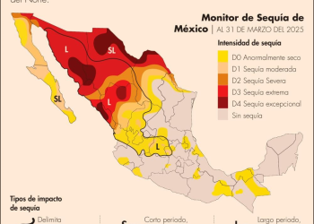 Sinaloa y Sonora, en alerta máxima ante impacto de sequía