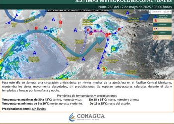 Nublados pero con ¿Lluvia?: Frente frío afectará indirectamente a Sonora