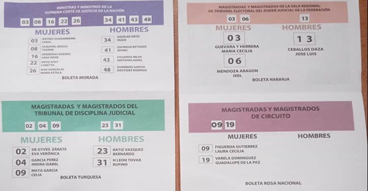 INE reconoce ‘existencia masiva’ de acordeones