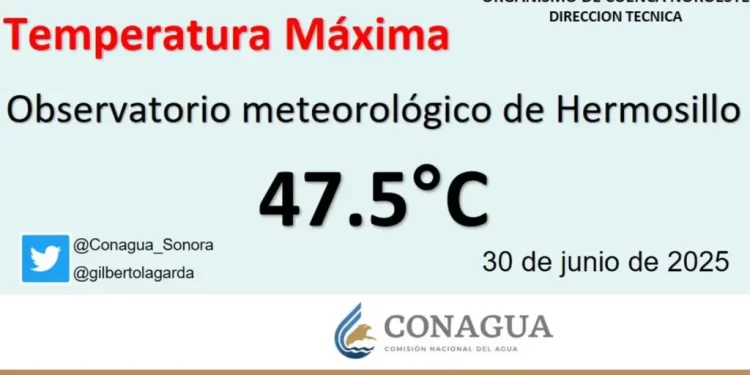Hoy 30 de Junio Hermosillo Registró 47.5ºC de Temperatura Máxima: Conagua