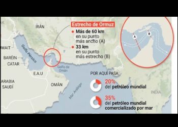 El petróleo podría escalar hasta los 100 dólares, si Irán se venga cerrando el estrecho de Ormuz