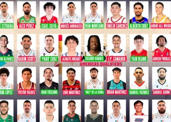 El camino al Mundial Qatar 2027 comienza en Sonora para México