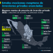 Estados mexicanos receptores de inversiones privadas anunciadas en 2025