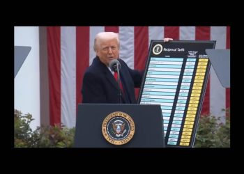 Rastreador ‘TACO’ de Trump: aquí están los 28 cambios de postura del presidente sobre sus aranceles