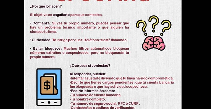 Previenen sobre “spoofing”, nueva modalidad de estafa