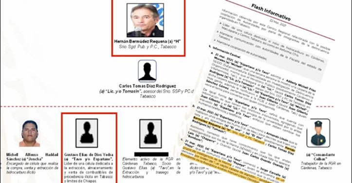 AMLO habría ordenado investigar a Hernán Bermúdez en 2021, según un informe de la Sedena