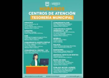 Estas vacaciones atenderán los 13 Centros de Atención de Tesorería Municipal