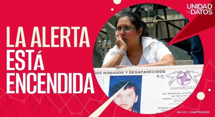DATOS ¬ ¿Por qué desaparecen varones en Jalisco, Sonora y Durango? ¿Reclutamiento?