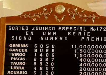 Cae en Ciudad Obregón, Sonora el Sorteo Zodiaco Especial de la Lotería Nacional Edición 1727