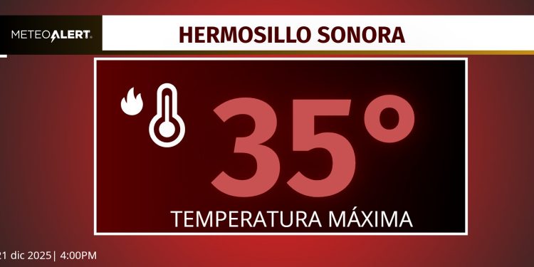 Hermosillo rompe récord de calor en el inicio del invierno; alcanza los 35 grados centígrados