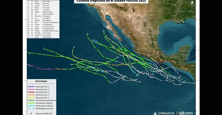 Dieron por terminada la temporada de Ciclones Tropicales 2025