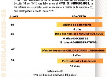 SNTE 54 INFORMA