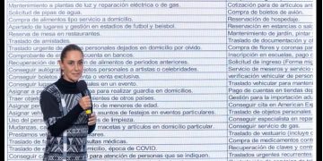 Desde seguros de 640 mil pesos hasta preventas de Ticketmaster: Sheinbaum expone lujos de la vieja Suprema Corte