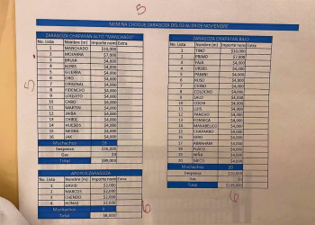 Harfuch: se investiga narconómina de “El Mencho” dada a conocer por EL UNIVERSAL; no hay funcionarios ligados a indagatorias, indica