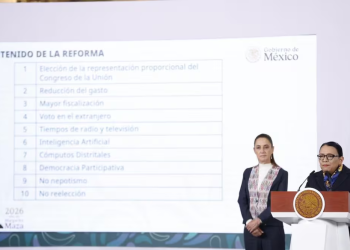 Reforma electoral propone que 500 diputados y 96 senadores realicen campaña para obtener el voto; así serán asignados