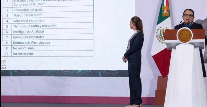 Sheinbaum propone reducir 25% gasto del INE y partidos políticos