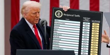 Corte Suprema de EU ‘echa abajo’ aranceles globales de Trump