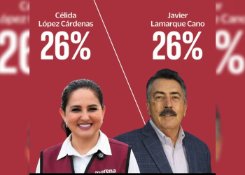 En Sonora, Célida y Javier se encuentran empatados