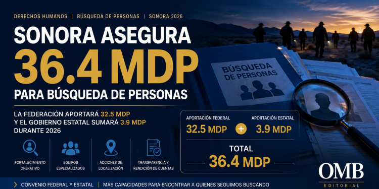 Sonora asegura 36.4 mdp para fortalecer la búsqueda de personas