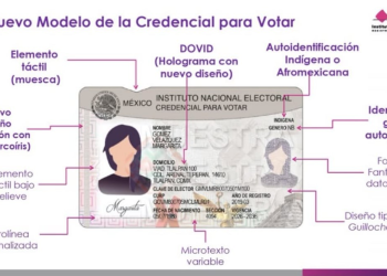 INE presenta nuevo modelo de Credencial para Votar; cuenta con 25 elementos de seguridad