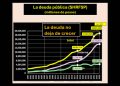 La economía mexicana se contrae un 0.6% en el primer trimestre de 2026