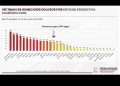 De enero al 15 de junio de 2026 Sonora registra 314 homicidios dolosos