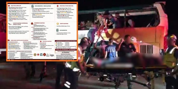 De Guasave salió el autobús accidentado en el tramo Cd. Obregón-Guaymas; muere el chofer originario de Los Mochis