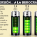 Pierde México 4 años con litio