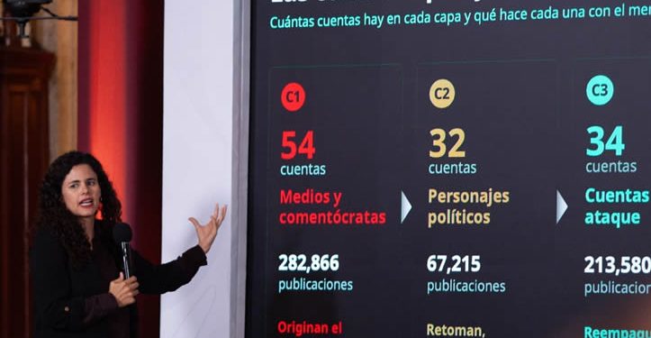 Luisa Alcalde acusa con listas presunta red digital contra la 4T y el gobierno