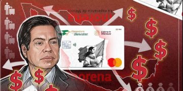 MorenaGate: En la víspera de la elección de 2024, Morena dispersó $135 millones en 252 mil ‘apoyos’ 