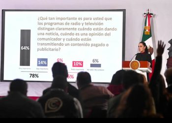 Del derecho de réplica a la lista negra: la ofensiva presidencial contra la crítica