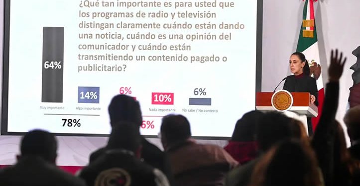 Del derecho de réplica a la lista negra: la ofensiva presidencial contra la crítica