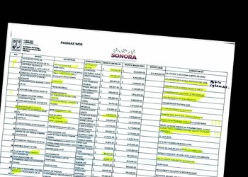 Gobierno de Sonora responde a columna periodística sobre contratación de medios