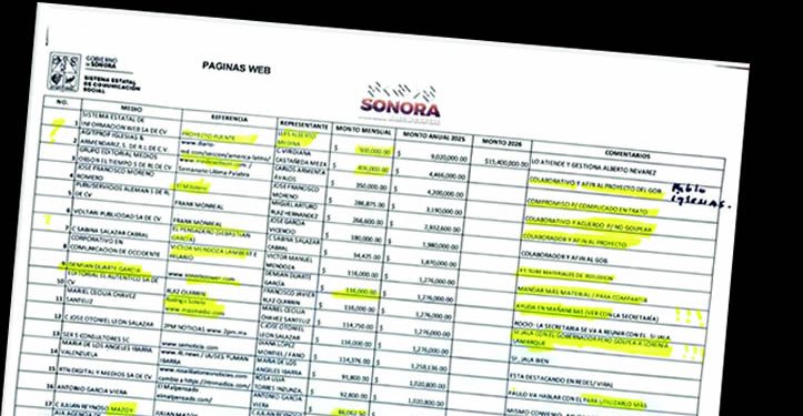 Gobierno de Sonora responde a columna periodística sobre contratación de medios