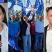 Reclama ex líder de MC Sonora a Colosio por aval a panista