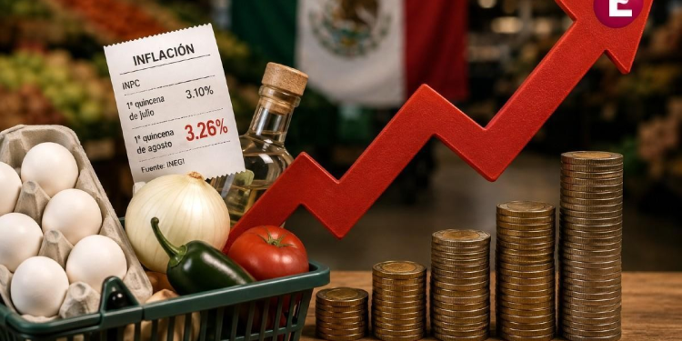 Inflación en México repunta a 3.26% en la primera quincena de agosto