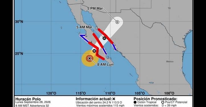 Actualiza CEPC sobre desplazamiento del Huracán “Polo” que se dirige a Sonora con categoría 3