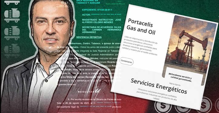 Empresa ligada a Amílcar Olán omitió declarar más de 80 millones de litros de diésel: MCCI