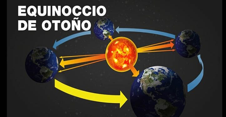 A las 17:05 del martes 22 de septiembre inicia el Otoño que traerá días más cortos y noches más largas