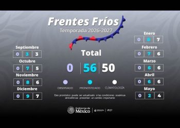 Ingresarán a territorio nacional los primeros frentes fríos en este mes de septiembre